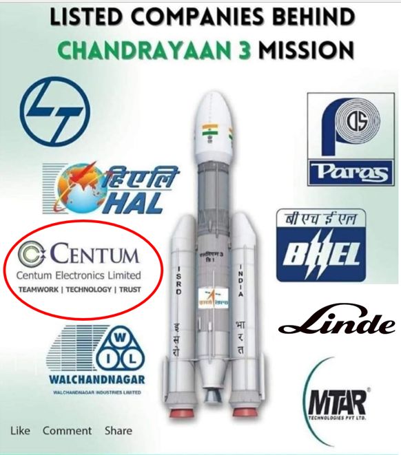 Chandrayaan-3 project